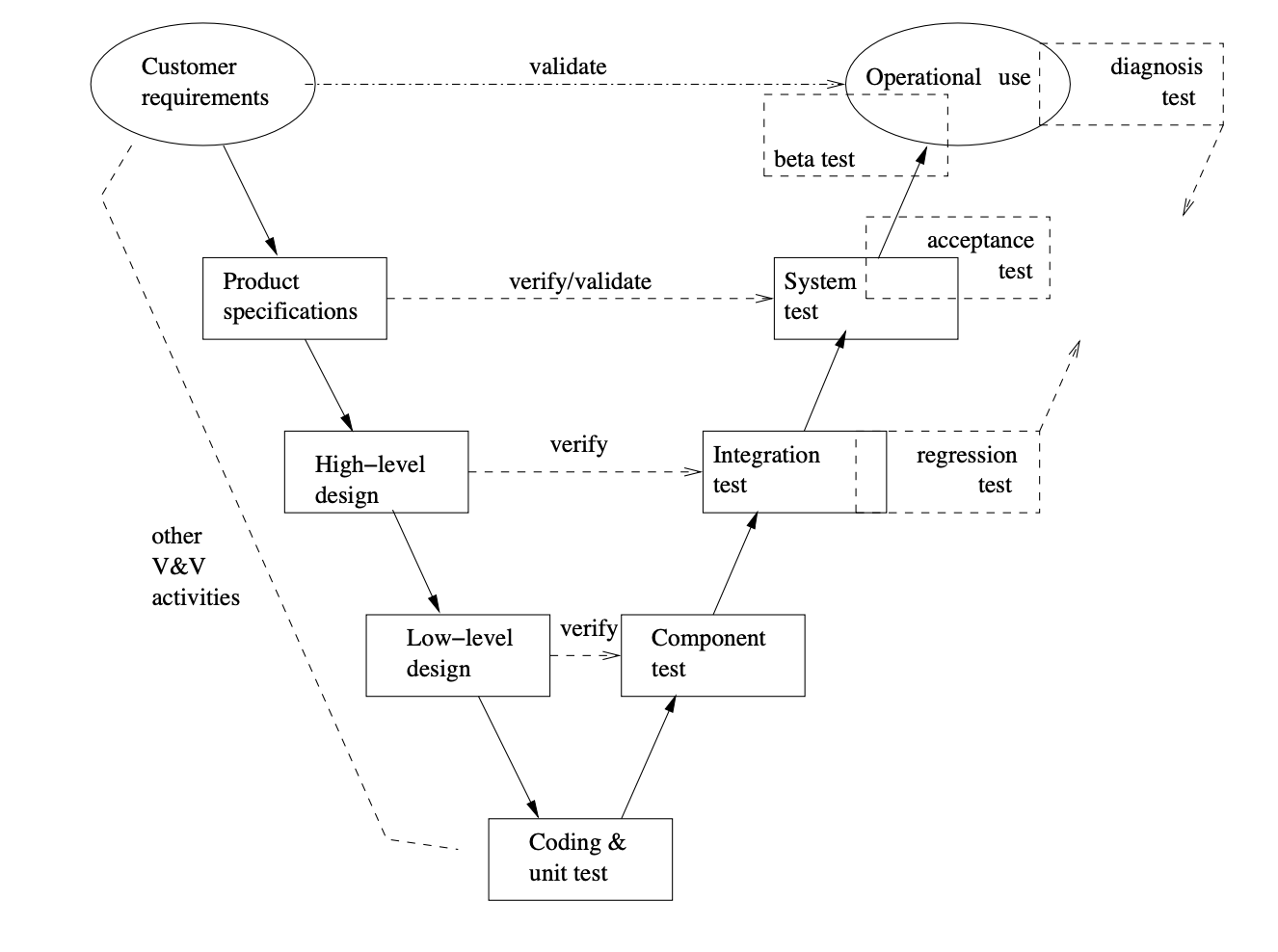 Screenshot 2024-04-01 at 11.57.05